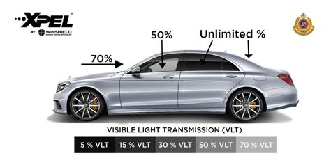 car tint law philippines|JPJ reminds motorists to follow window tint rules, or face .